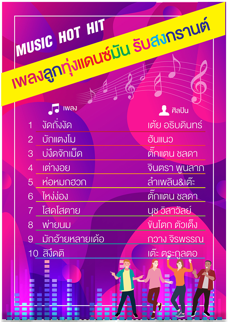 เพลงลูกทุ่งแดนซ์มัน-003.jpg
