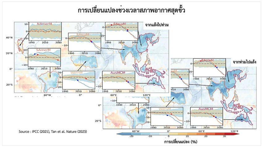 การเปลี่ยนแปลงอากาศสุดขั้ว_2.jpg