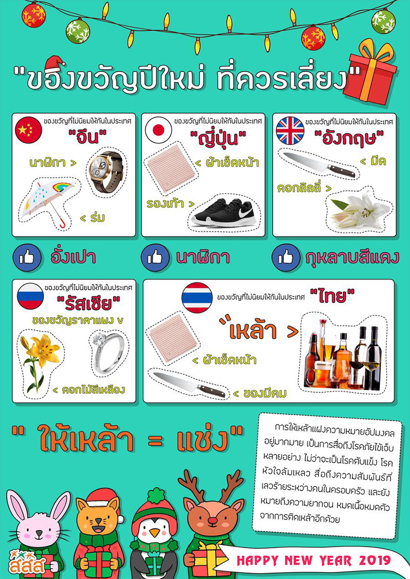 ของขวัญปีใหม่-003.jpg