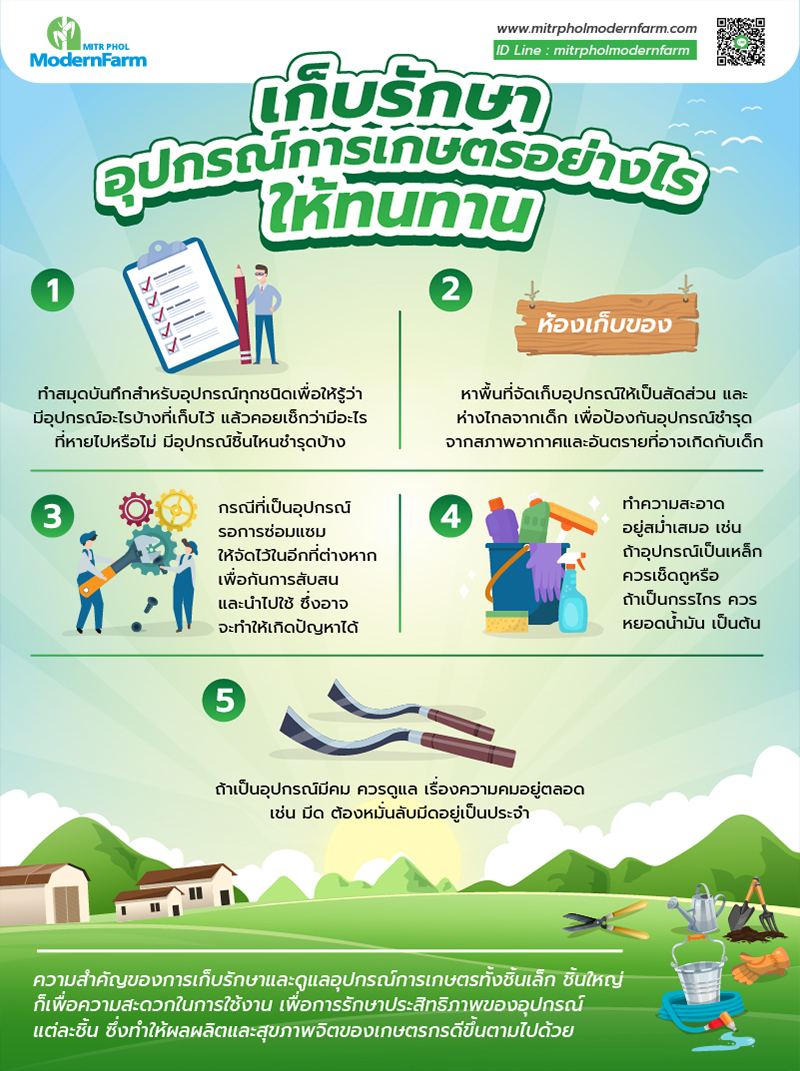 เก็บรักษาอุปกรณ์-003.jpg