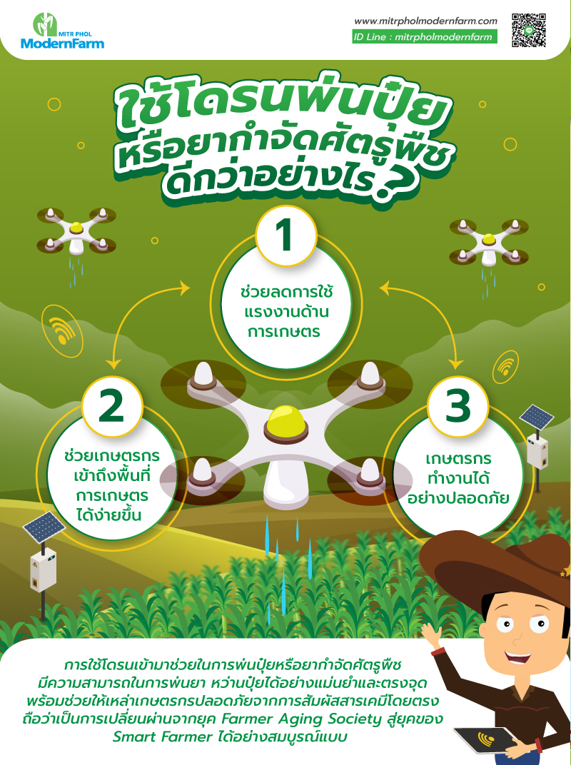 ใช้โดรน-004.jpg