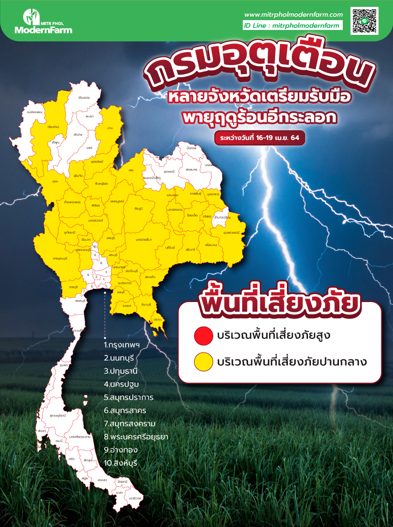 กรมอุตุเตือน-003.jpg